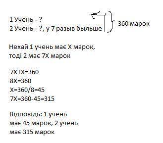 у двох учнів було 360 марок а 1 учня у 7 разів більше ніж у другого. Скільки у першого марок та у др