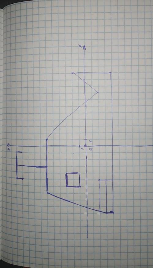 Ребят должен получиться кит сфоткайте нужно к утру 1) (- 10; - 4), (- 10; - 3), (- 7; 6), (1; 6), (8