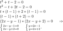 t^2+t-2=0\\t^2-t+2t-2=0\\t*(t-1)+2*(t-1)=0\\(t-1)*(t+2)=0\\(2x-y-1)*(2x-y+2)=0\ \ \ \ \Rightarrow\\ \left \{ {{2x-y-1=0} \atop {2x-y+2=0}} \right. \ \ \ \ \left \{ {{y=2x-1} \atop {y=2x+2}}. \right.