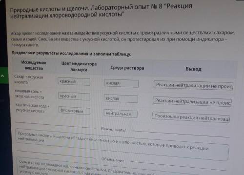 Лабораторный опыт No 8 «Реакция нейтрализации хлороводородной кислоты» - объясняет нейтрализацию кис