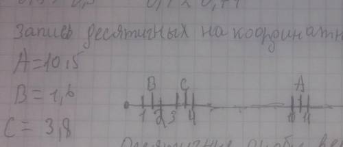 Изображение десятичных дробей на координатном луче. Сравнение десятичных дробей. Урок 1 Запиши коорд