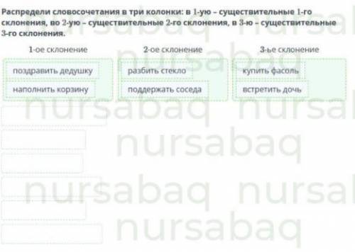 Искусство рядом с нами. Винительный падеж Распредели словосочетания в три колонки: в 1-ую – существи