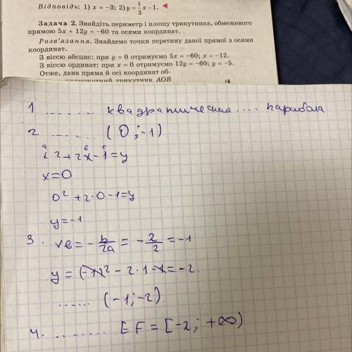 Дана функция y=x2+2x−1. 1. Название функции — , графиком которой является . 2. График пересекает ось