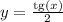 y = \frac{\mathrm{tg}(x)}{2}