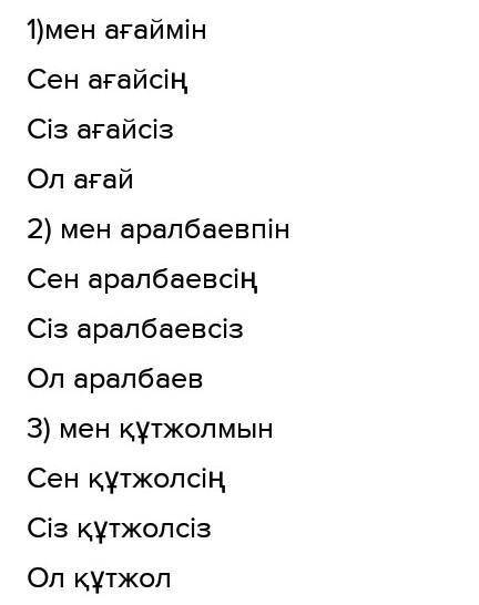 2-тапсырма, 79-бет. Оқылым мәтінінен адамға қатысты зат есімдерді тауып, жіктеңдер.​