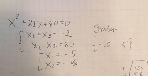 Не используя формулу корней, найди корни квадратного уравнения x2+21x+80=0