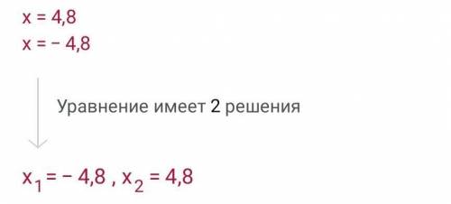 Решите уравнение:1) |х|= 9; 2) |х| = -1;3) |x| = 4,8.​