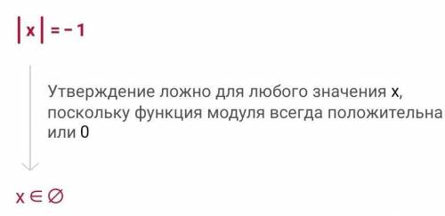 Решите уравнение:1) |х|= 9; 2) |х| = -1;3) |x| = 4,8.​