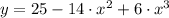 y=25- 14 \cdot x^2 + 6 \cdot x^3