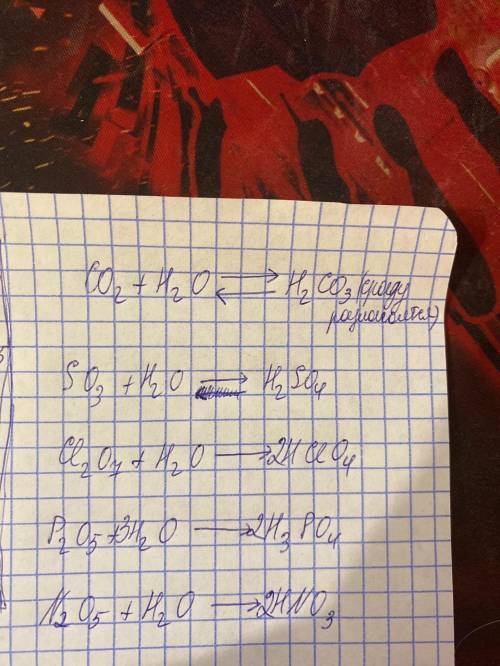 Запишите уравнения реакций взаимодействия: СO2 + H2O = SO3 + H2O = Cl2O7 + H2O = P2O5 + H2O (горячая