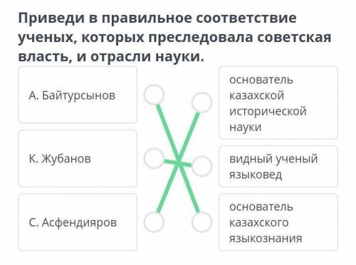 Приведи в правильное соответствие учёных ,которые преследрвала советская власть и отрасли науки