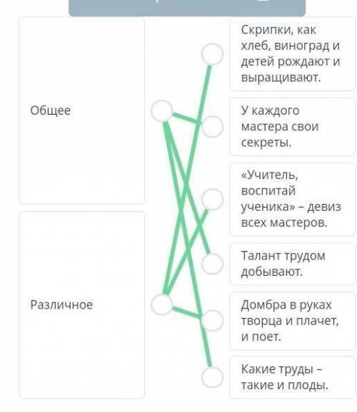 Прочитай текст А и Б Укажи, какие афоризмы/пословицы передают общее содержание текстов, а какие - ра