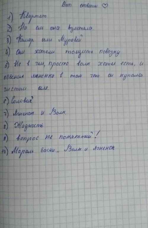 ответьте письменно на вопросы, фото работы отправьте в чат. 1. Как называется басня про четырех неуд