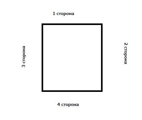 Сторона квадрата равна 7см, вторая 2раза больше. Периметр равен 56 . Найдите длину сторон квадрата​