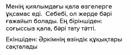 Күрделі сөздерді қатыстырып «Қиялымдағы қала» тақырыбында мәтін құру.