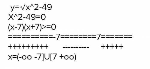 Найдите область определения функцииy=√49-x^2​