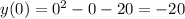 y(0) = {0}^{2} - 0 - 20 = - 20