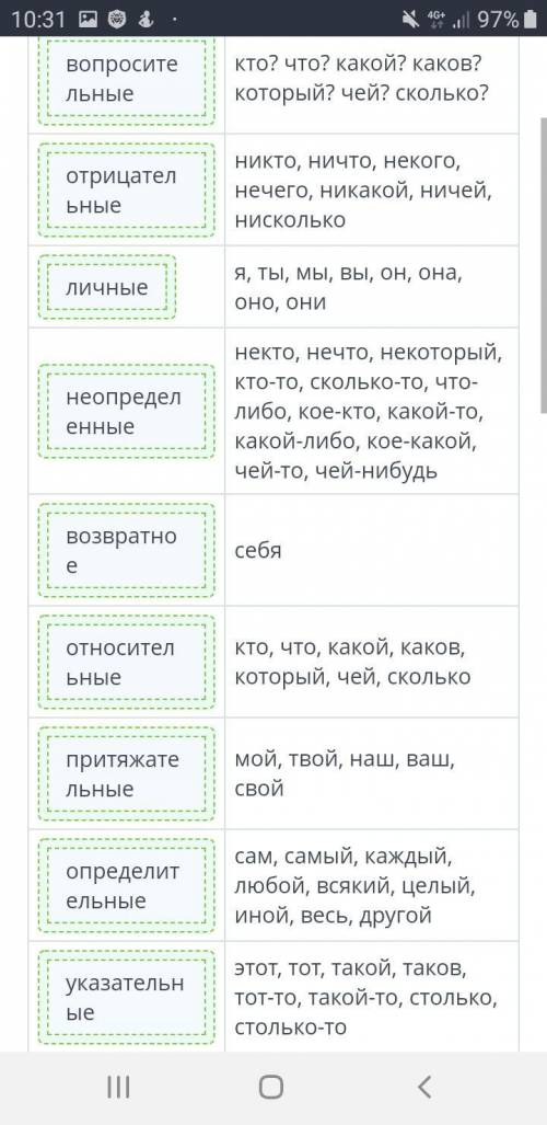 тут надо 20 символов блин савара синай кими ва джо джо вано боку на я ри кин сби ч вэнэ хочо на ё ​