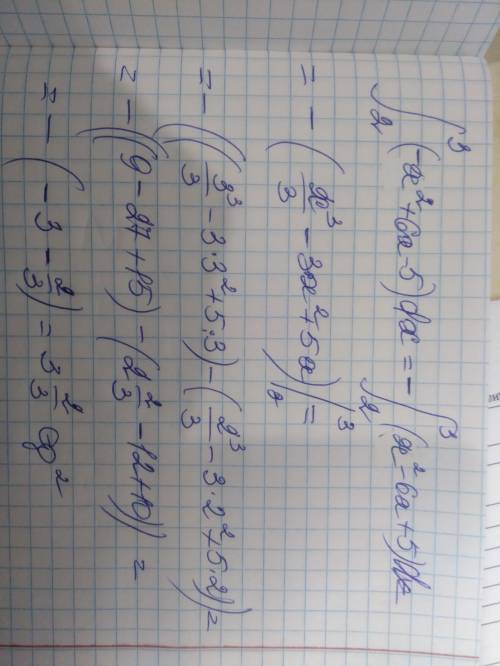 3.Вычисли площадь фигуры на рисункеy=-x^2 + 6x – 5​