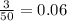 \frac{3}{50} = 0.06