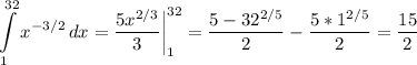 \displaystyle \int\limits^{32}_1 {x^{-3/2}} \, dx =\frac{5x^{2/3}}{3} \bigg \vert_1^{32}=\frac{5-32^{2/5}}{2} -\frac{5*1^{ 2/5}}{2} =\frac{15}{2}