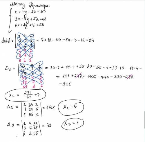 ОЧЕНЬ Методами Крамера и Гаусса. Напишите на листке