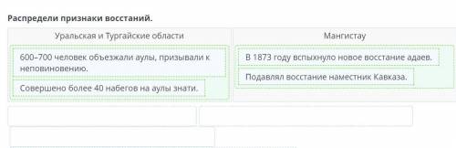 Распредели признаки восстаний. МангистауУральская и ТургайскиеобластиПодавлял восстание наместник Ка