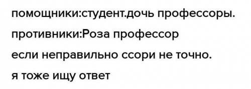 2.Распределитесь по группам и обозначите отношение персонажей к поступку соловья. Кого из них можно