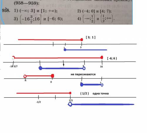 Найдите пересечение и обьеденение числовых промежутков (958-959)​