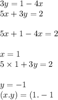 3y = 1 - 4x \\ 5x + 3y = 2 \\ \\ 5x + 1 - 4x = 2 \\ \\ x = 1 \\ 5 \times 1 + 3y = 2 \\ \\ y = - 1 \\ (x.y) = (1. - 1