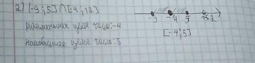 928.Запишите наибольшее и наименьшепромежутку:1) (-13; 4) и (-1; 15); 2) (-9; 5) (-4;​