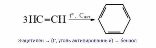 Нужно сделать цепочку превращений