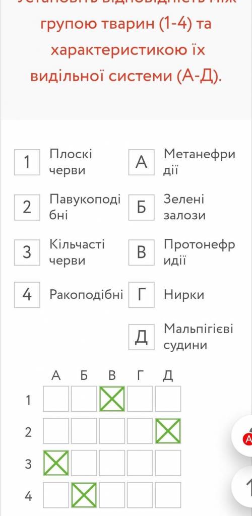 Який з цих органів НЕ є характерним для птахів? Сечовід Клоака Нирка Сечовий міхур Питання №2 ? Для