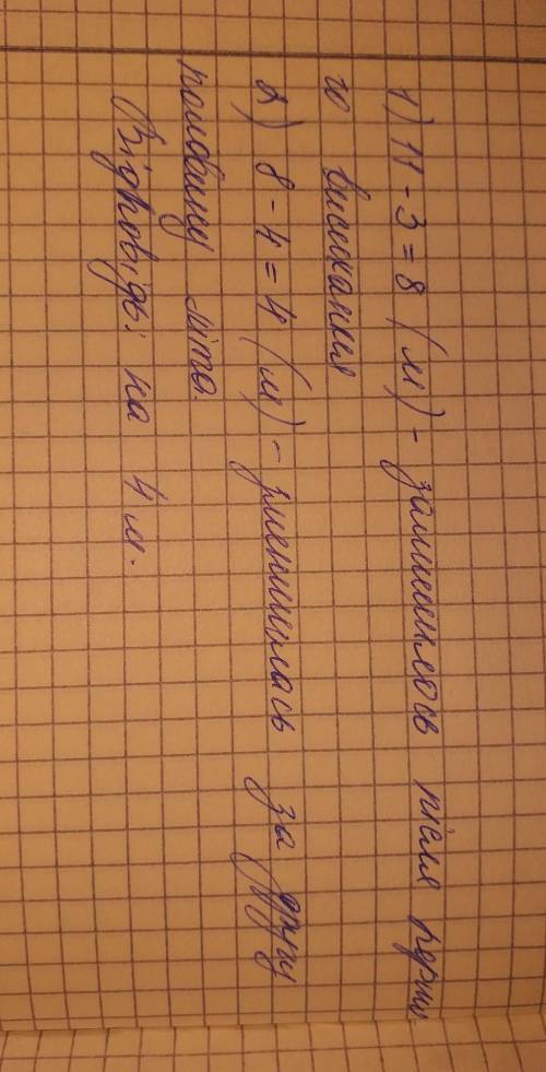 В Африці є озеро Чад. У дощовий період його глибина сягнула 11 м. За першу половину літа озеро висох