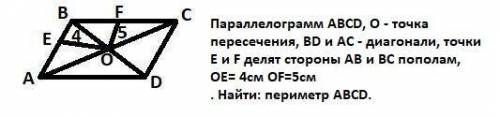 Параллелограмм ABCD, O - точка пересечения, BD и AC - диагонали, точки E и F делят стороны AB и BC п