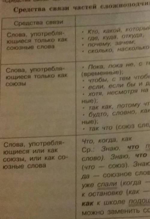 оба варианта первое и третье задание только в течение 30 минут