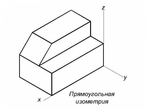 постройте фронтальную диметрическую и изометрическую детали,приведенной на рисунке 63.Вуличину изобр