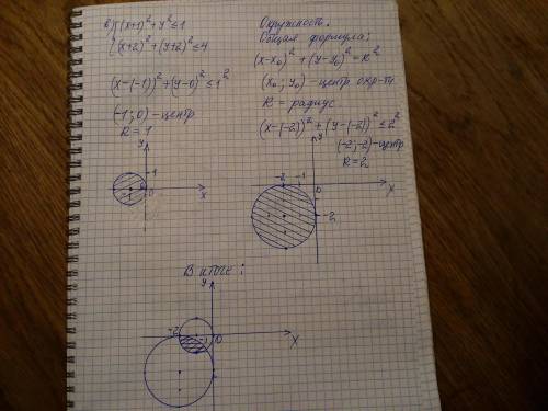 Здравствуйте со 2 и 3 номерами , я не понимаю как это делать ​