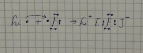 Образование ковалентной связи в молекуле LiF​