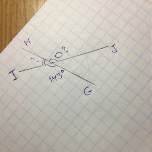Точка О является точкой пересечения прямых GH и IJ. Угол GOI равен 143°. Вычислите величины углов IO