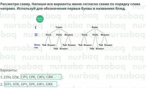 за правильный ответ дам лудший ответ