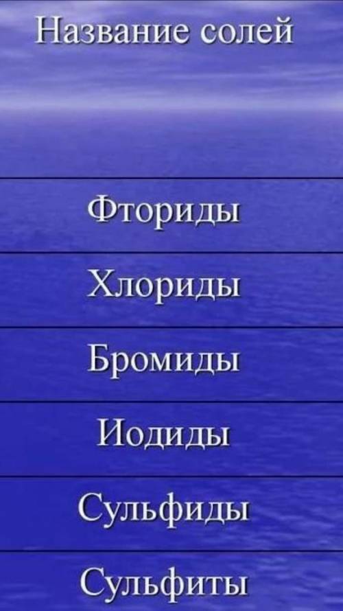 Как определить бромоводную кислоту и ее солей​