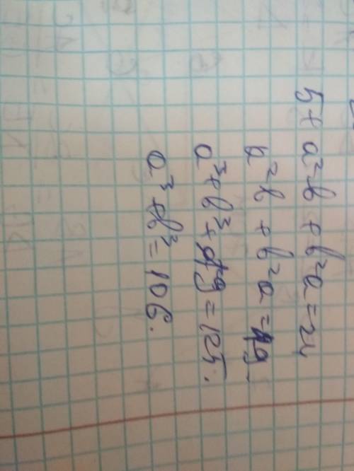 Про действительные числа a, b известно, что a + b = 5 и a + b + a2b+ ab2 = 24. Чему равно a3 + b3?