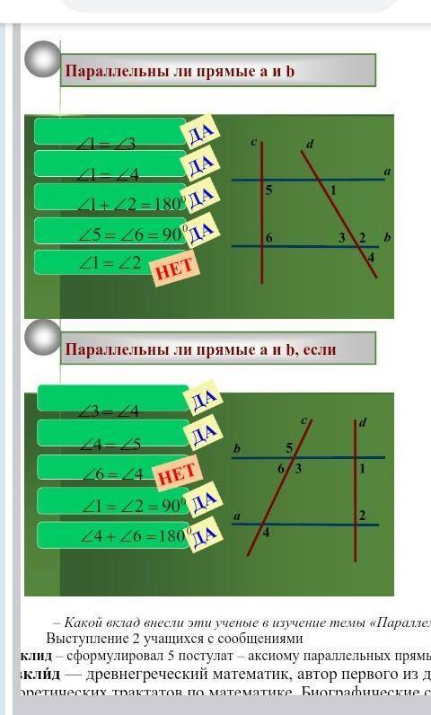 Конспект по теме практические построения параллельных прямых надо