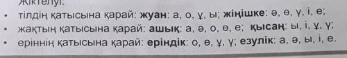 Кеісімпаздық сөзіне морфологиялық талдау жасау​