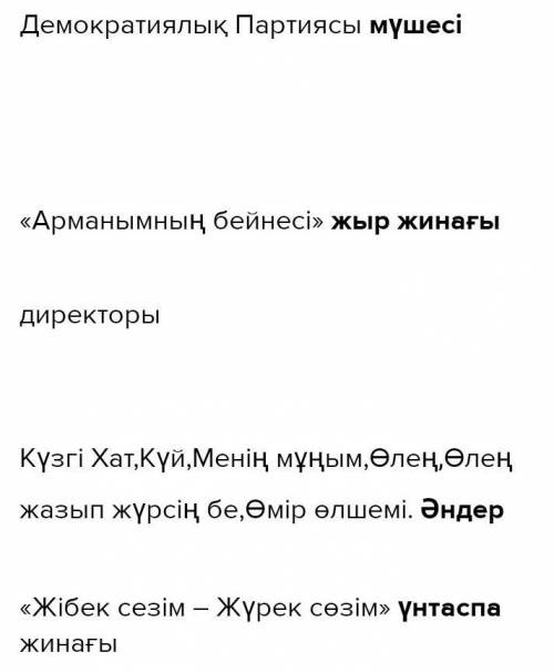 Соберите дополнительную информацию о Калкаман Сарин и заполните диаграмму Қалқаман Сарин кім? 1. 2.