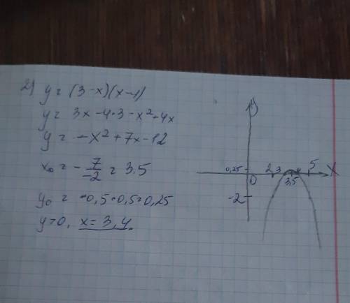 3.7. Постройте график функции: 1) у = 3х(х + 2);2) y = (3 - x)(x - 4); пджж это ну пряммм очень отве