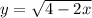 y = \sqrt{4 - 2x }