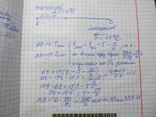 ЗАДАЧА Из города А в город В отправился велосипедист. Когда он проехал 10 км, из города А в город В