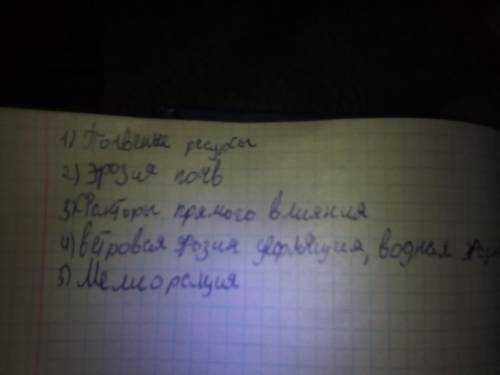 Тест по географии • 1.Совокупность почв, обладающих плодородием, пригодные для использования в сельс